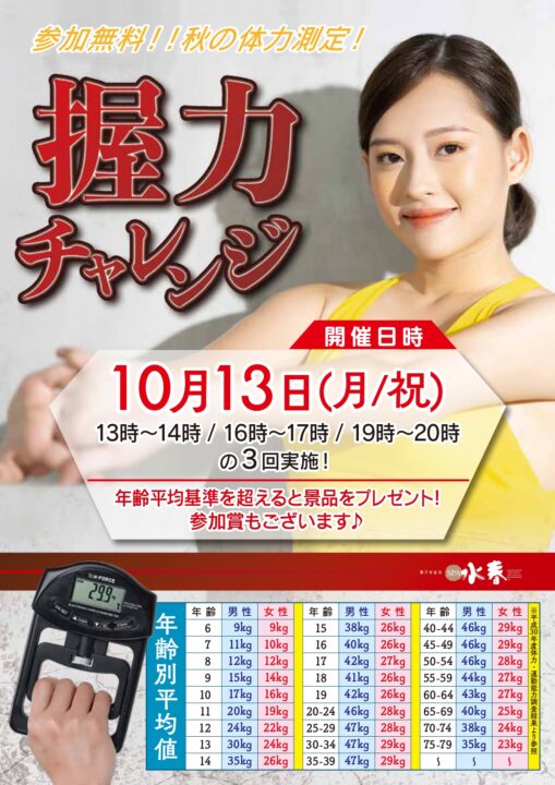 握力チャレンジ　10月13日