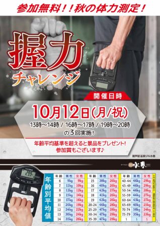 10/12(月/祝)　握力チャレンジ