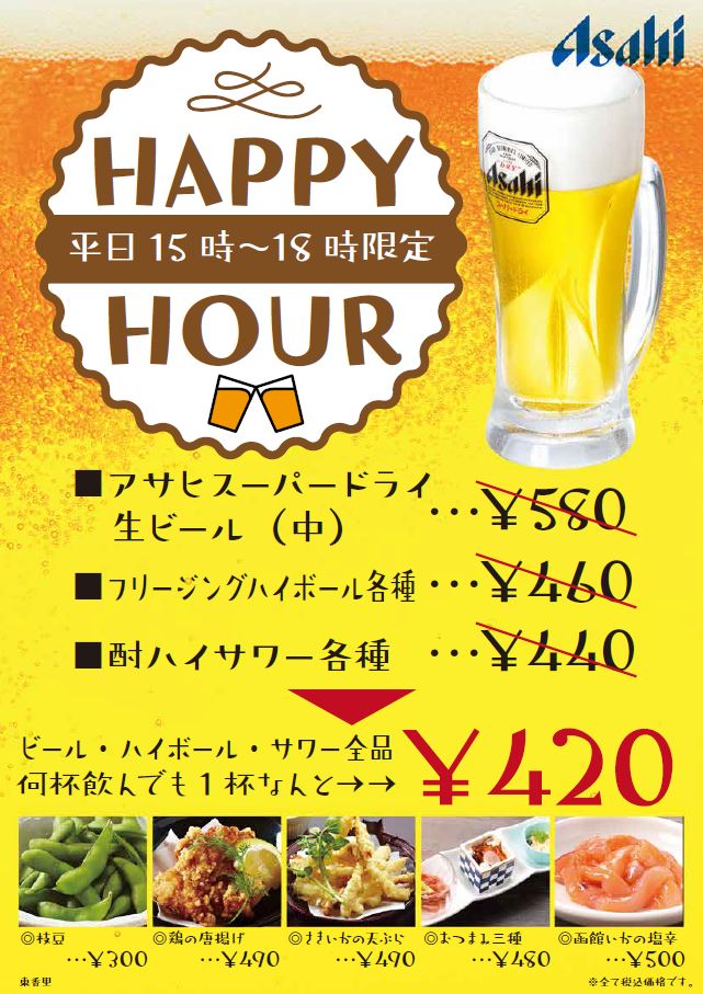 ハッピーアワーの意味