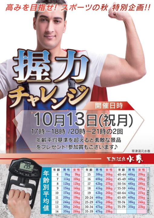 握力チャレンジ　10月13日