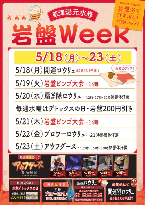 岩盤ウィーク