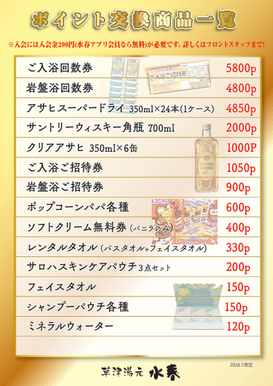 ポイント交換一覧