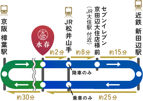 2512～バス運行経路（スマートフォン版）
