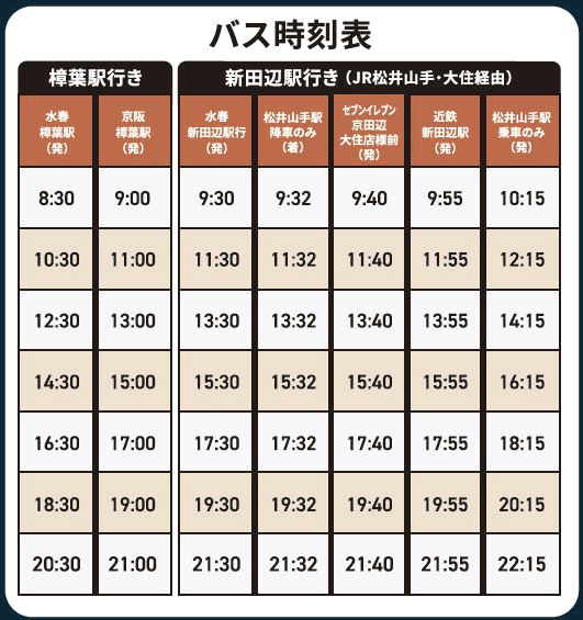 2025年12月からの送迎バス時刻表