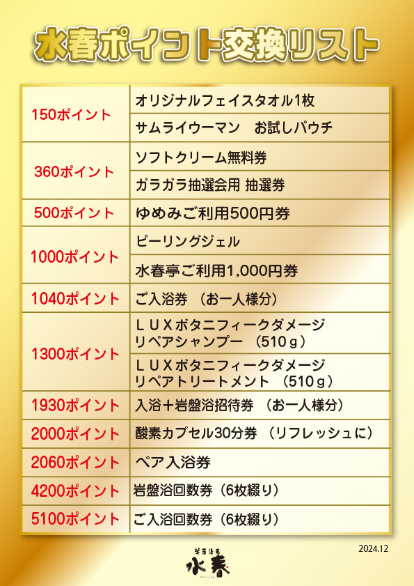 水春ポイント交換リスト