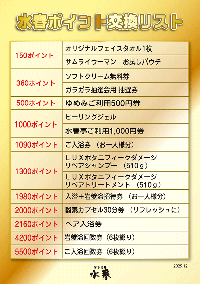 水春ポイント交換リスト