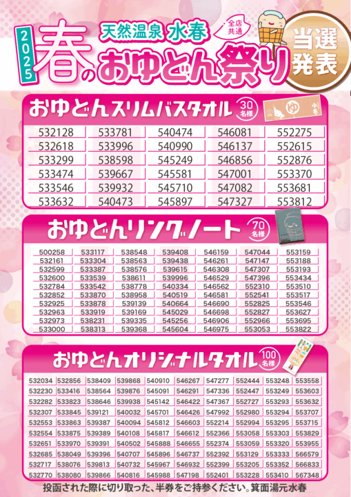 2025年春のおゆどん祭り結果発表