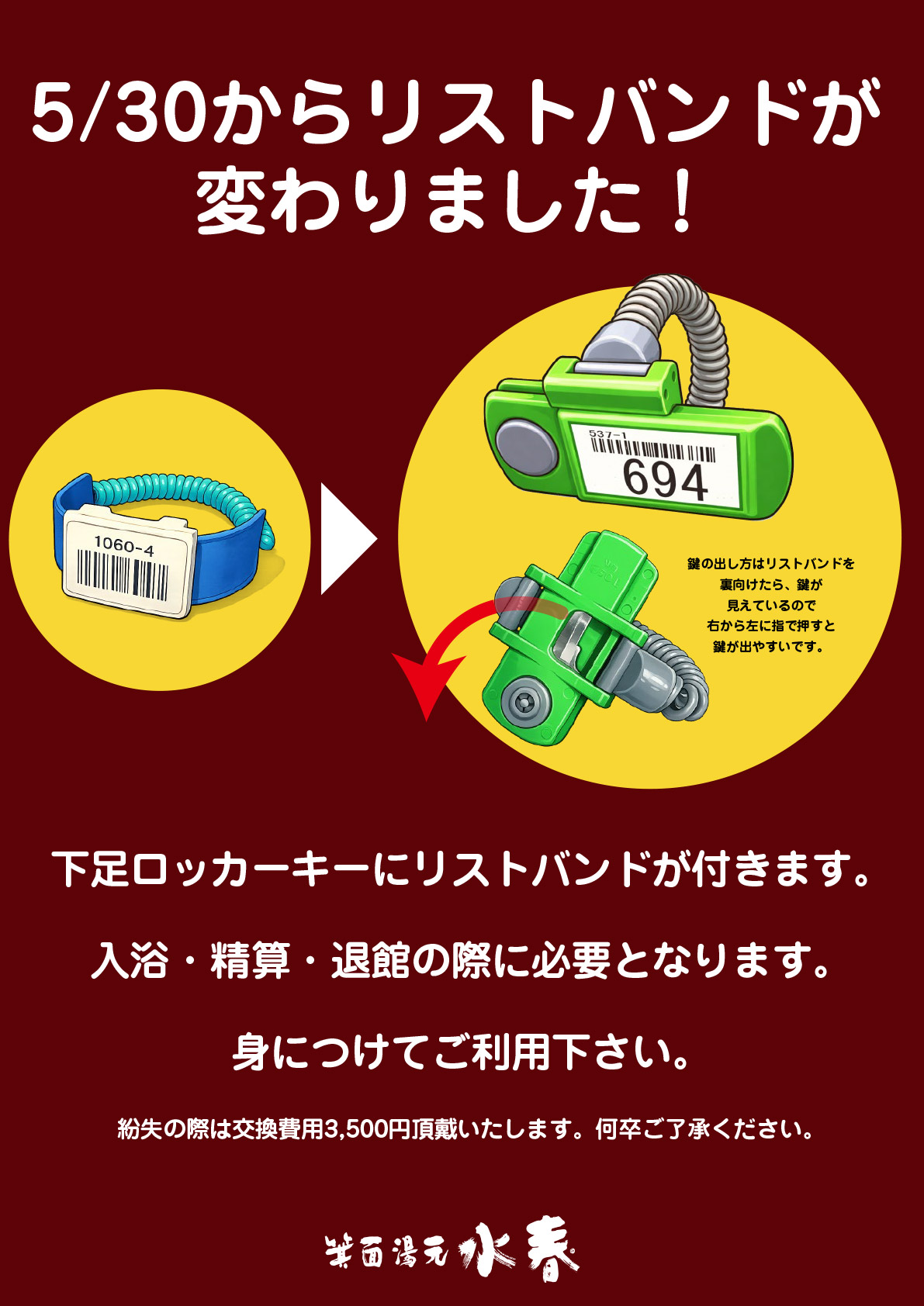 リストバンドが変わりました