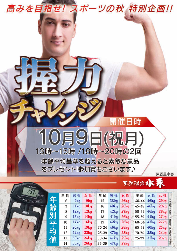 握力チャレンジ10/9(祝月)
