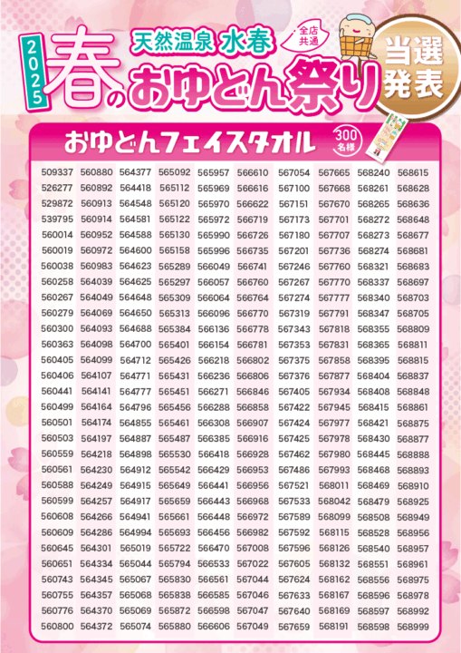 春のおゆどん祭り結果発表（おゆどんフェイスタオル）