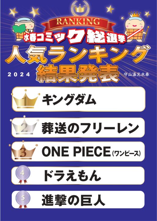 水春コミック総選挙　人気ランキング結果発表