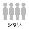 岩盤処