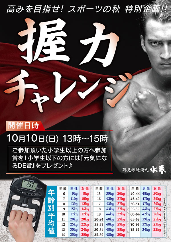 10月握力チャレンジ