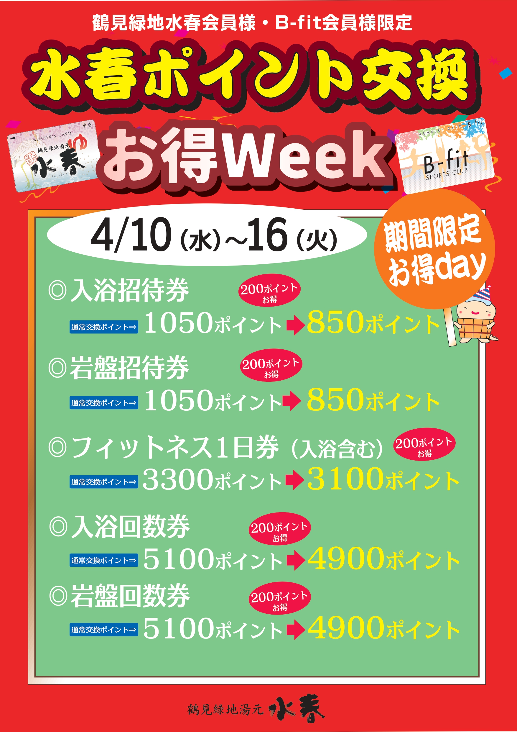 ティップネス1日利用券【2021/12/31まで】5枚 - 施設利用券