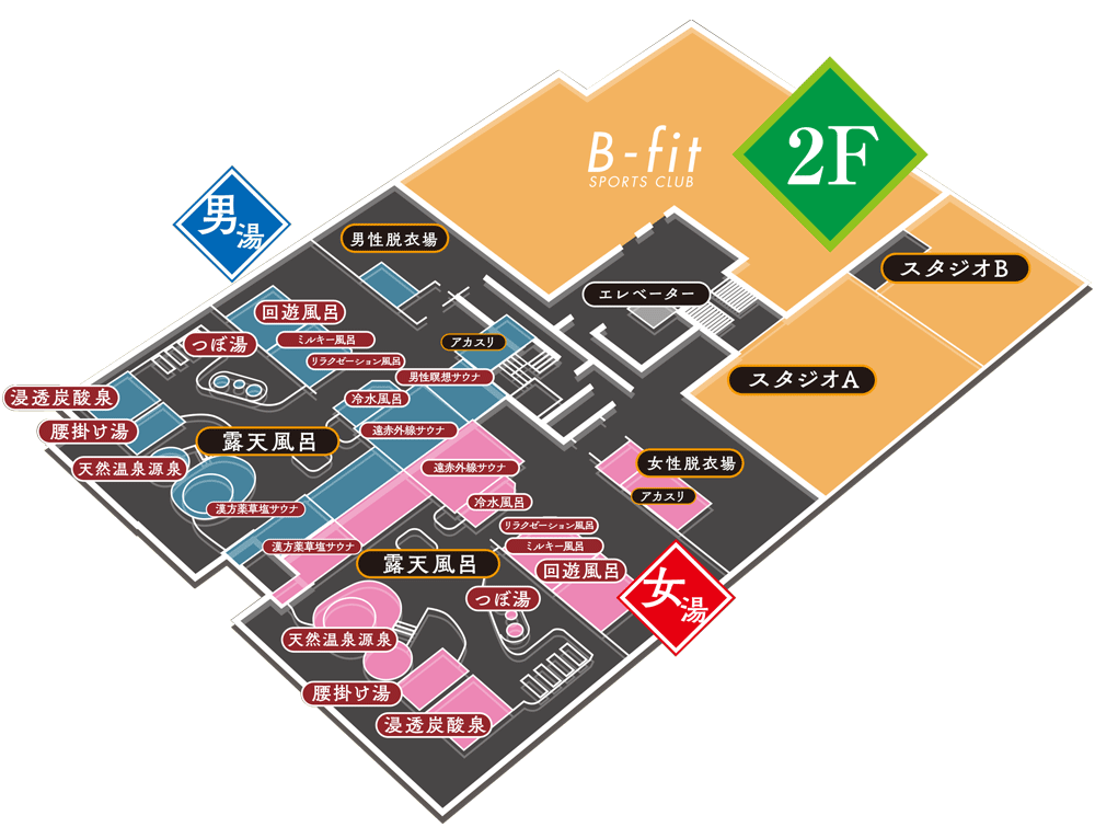 鶴見緑地湯元水春の2階のフロアマップ。2階には大浴場とB-fitのフィットネスエリアとスタジオがあります。